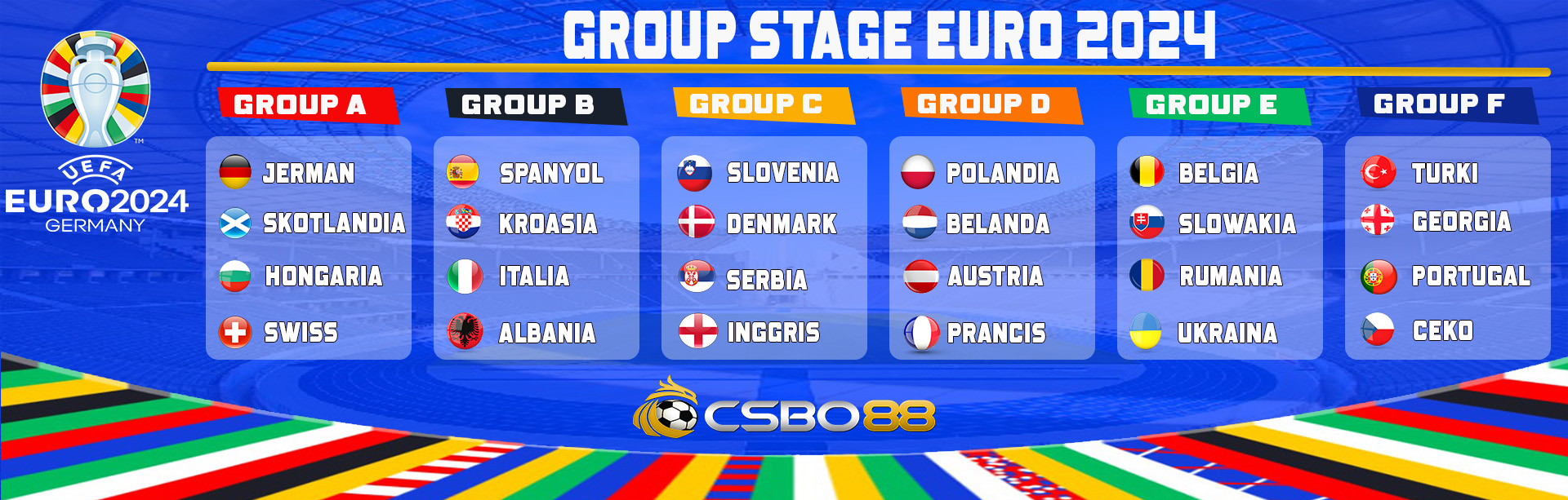 Group  Stage Euro 2024